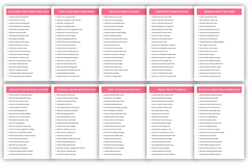 Viral Seller Prompts for Success - CraftNest - Digital Crafting and Art