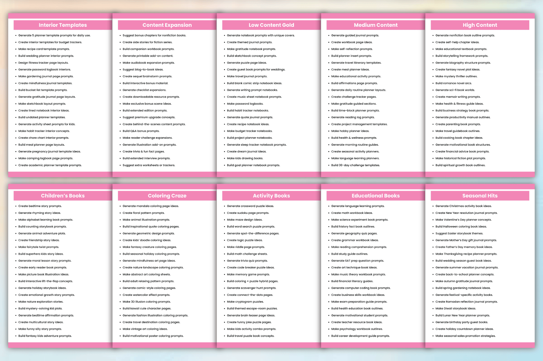 KDP Success Prompts Book for Authors - CraftNest - Digital Crafting and Art