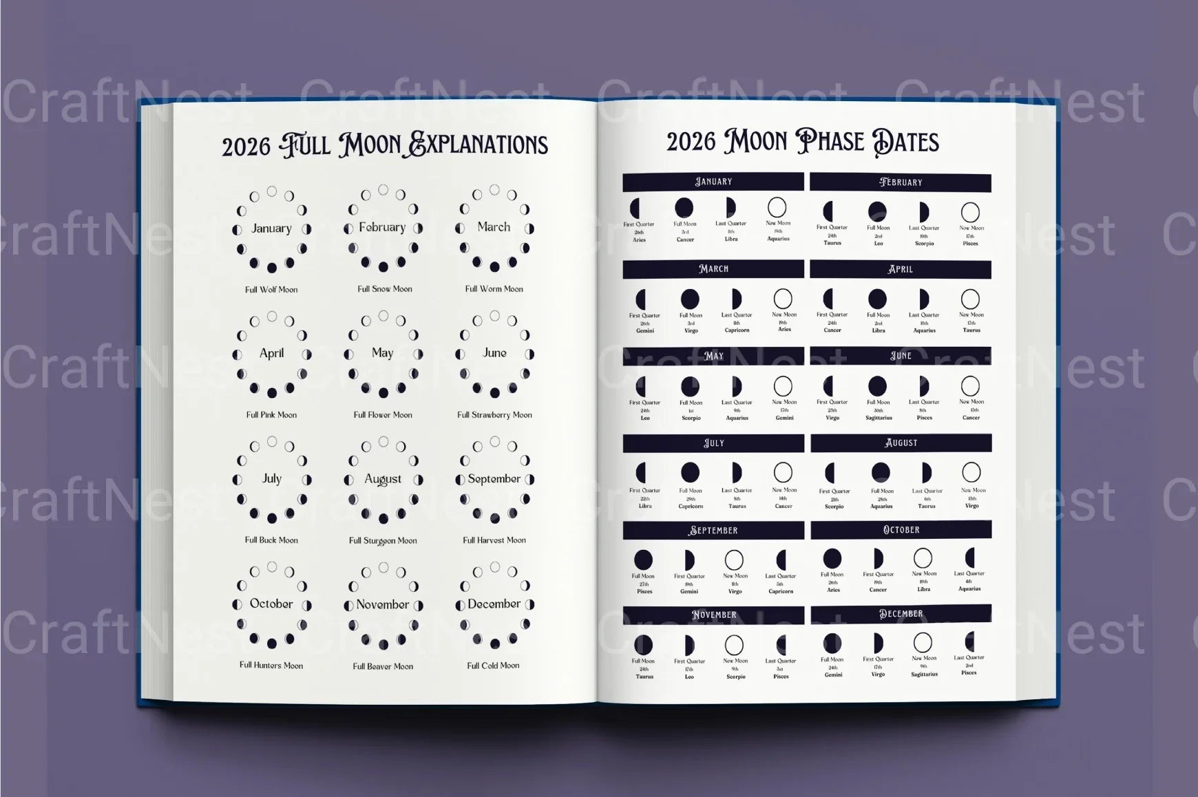 Moon and Astrology Planner - CraftNest - Digital Crafting and Art