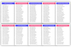 High Converting Prompts for Maximum Engagement - CraftNest - Digital Crafting and Art