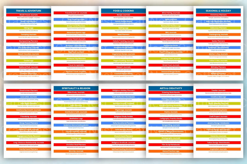 500 Niches: Road to KDP Success - CraftNest - Digital Crafting and Art