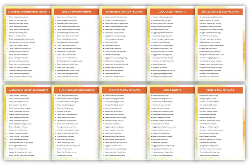 Business Prompts for Creative Inspiration - CraftNest - Digital Crafting and Art