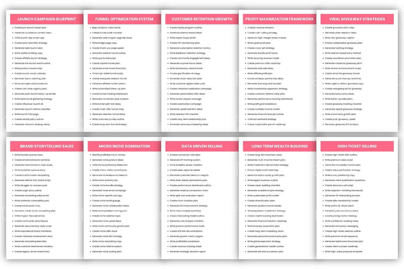 Viral Seller Prompts for Success - CraftNest - Digital Crafting and Art