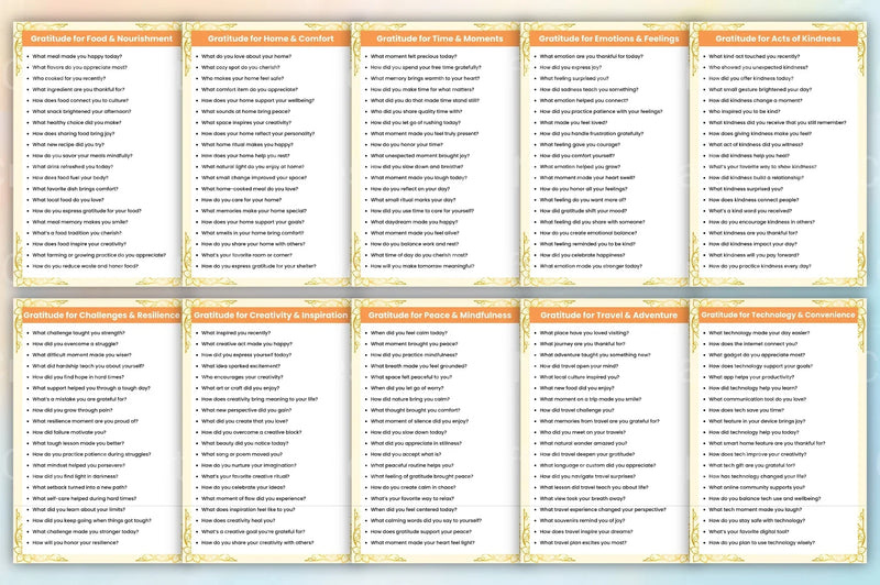 Gratitude Prompts Book for Mindful Reflection - CraftNest - Digital Crafting and Art