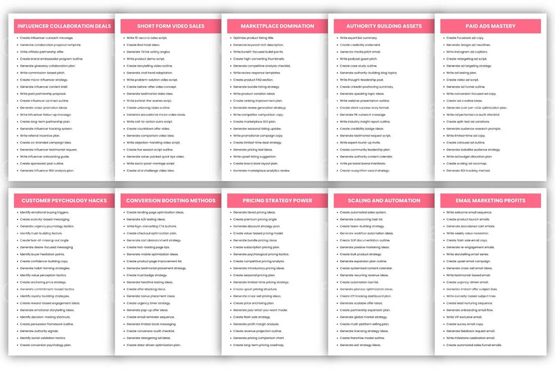 Viral Seller Prompts for Success - CraftNest - Digital Crafting and Art