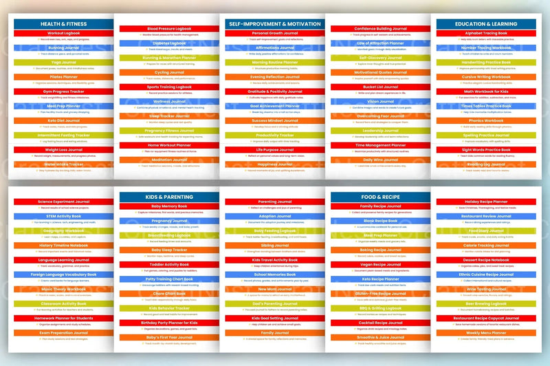 Complete KDP Niche Bible Guide - CraftNest - Digital Crafting and Art