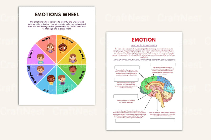 Emotion Processing Worksheets for Personal Growth - CraftNest - Digital Crafting and Art