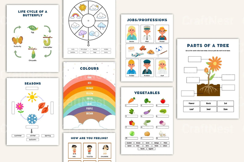 Educational Posters for Kids - CraftNest - Digital Crafting and Art