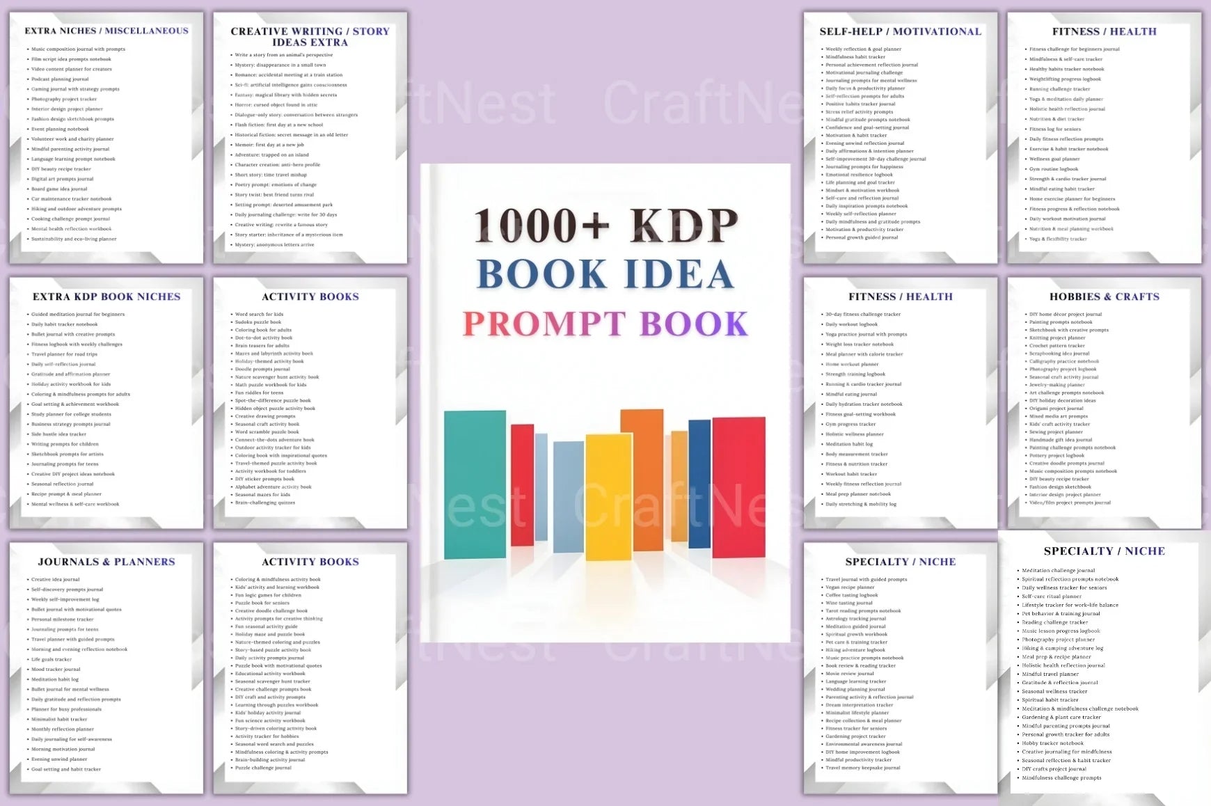 Creative KDP Book Idea Prompt Guide - CraftNest - Digital Crafting and Art