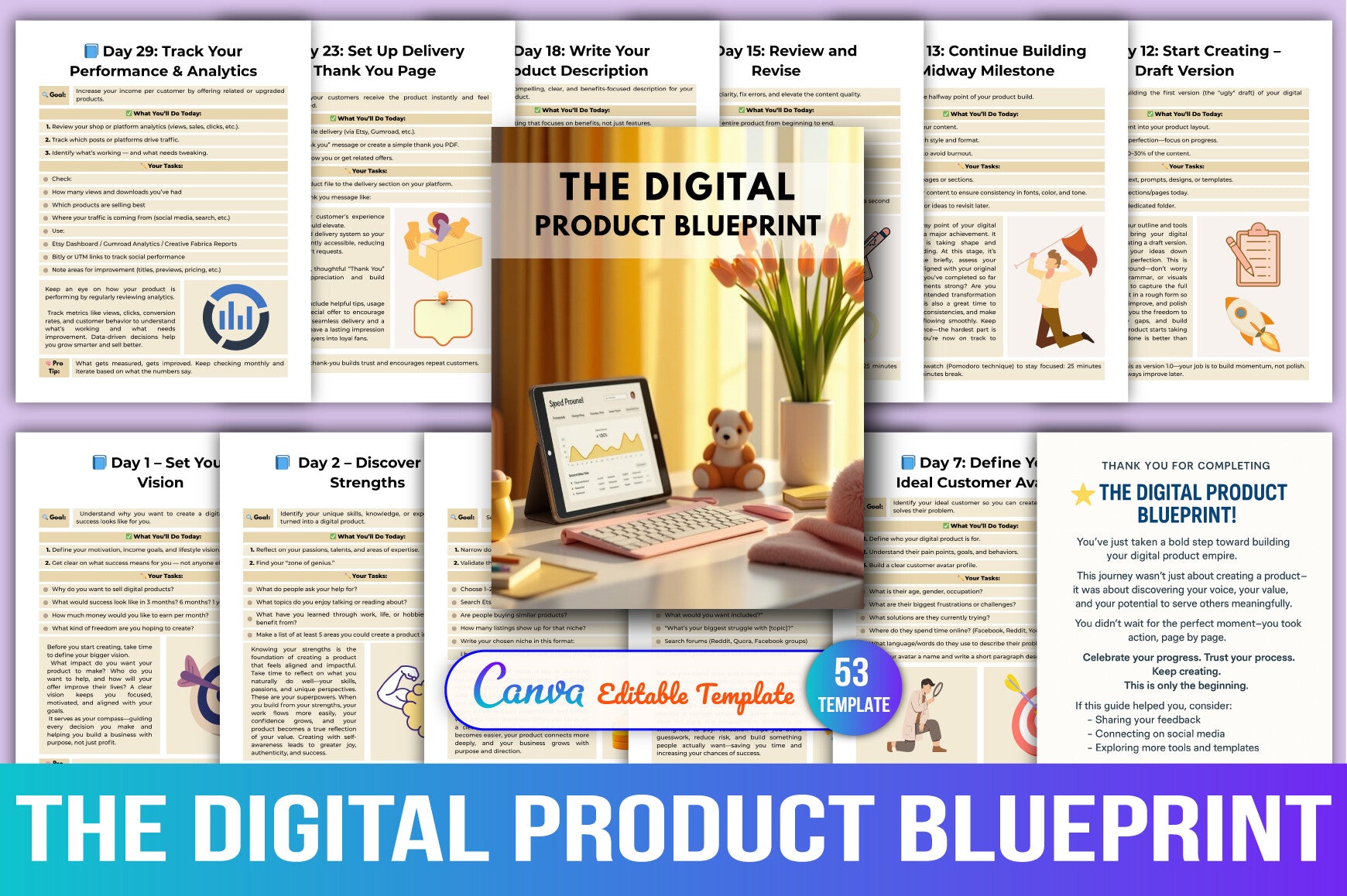 The Product Blueprint Planner