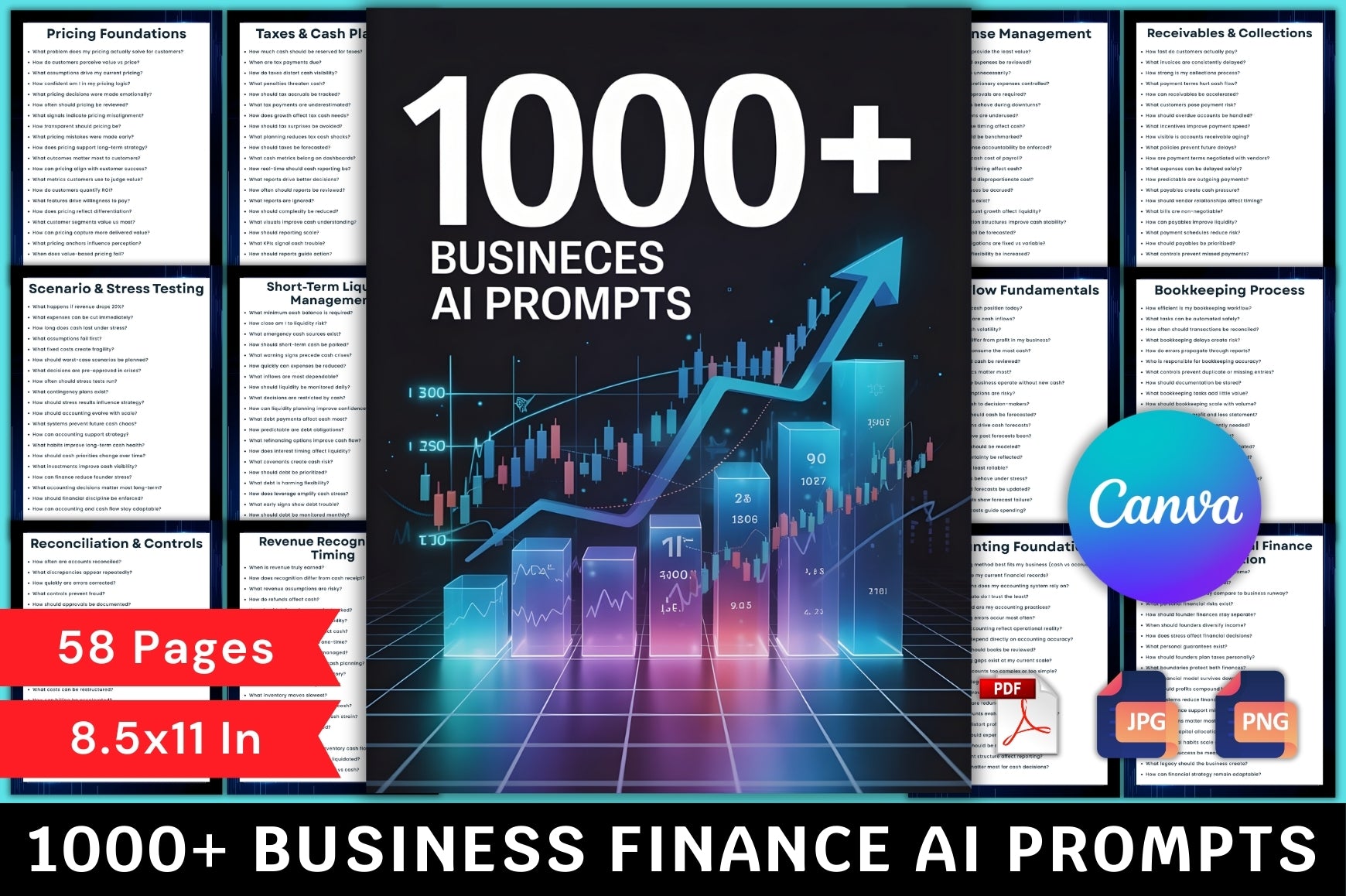 Business Finance AI Prompts