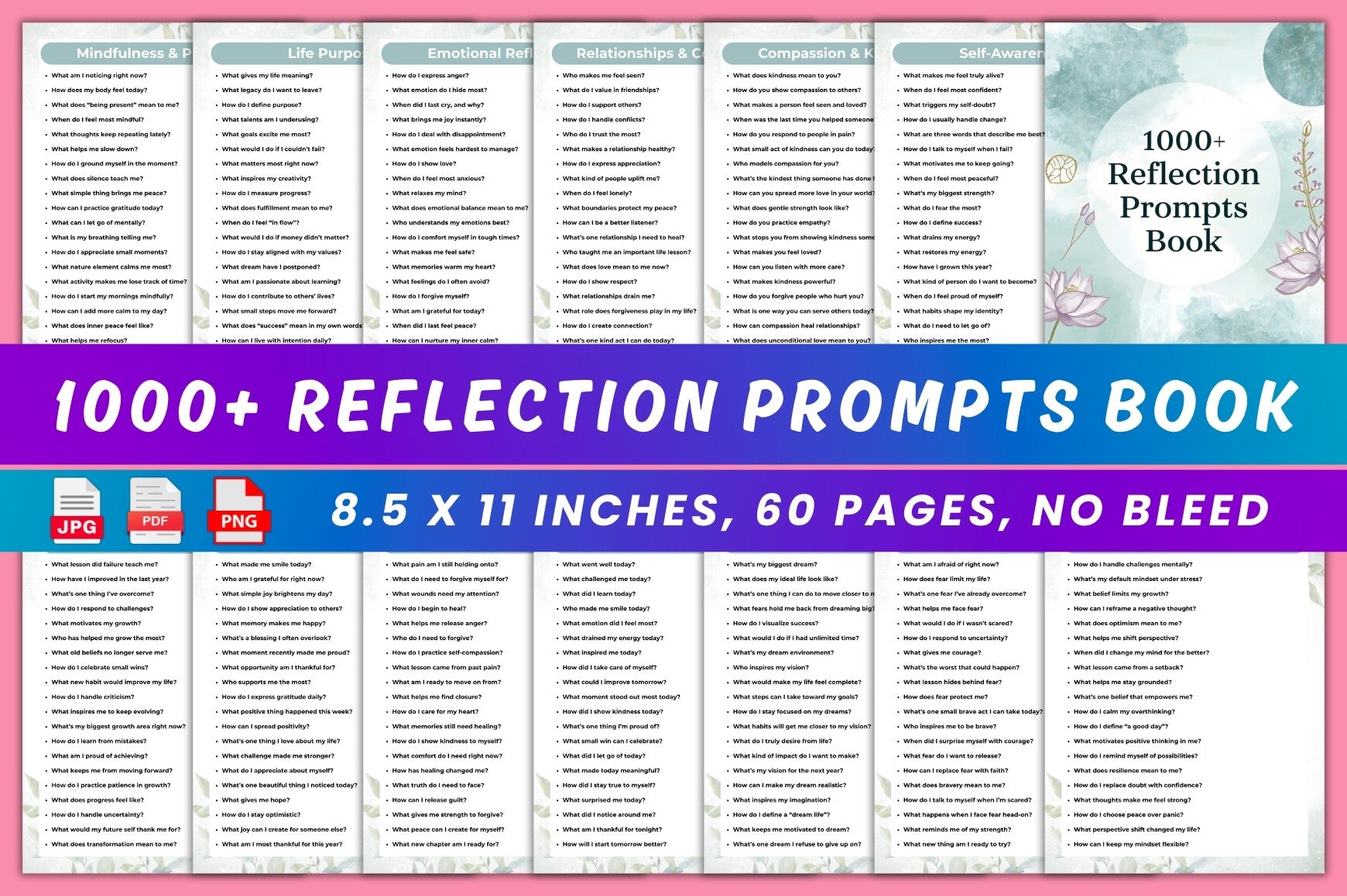 Reflection Prompts