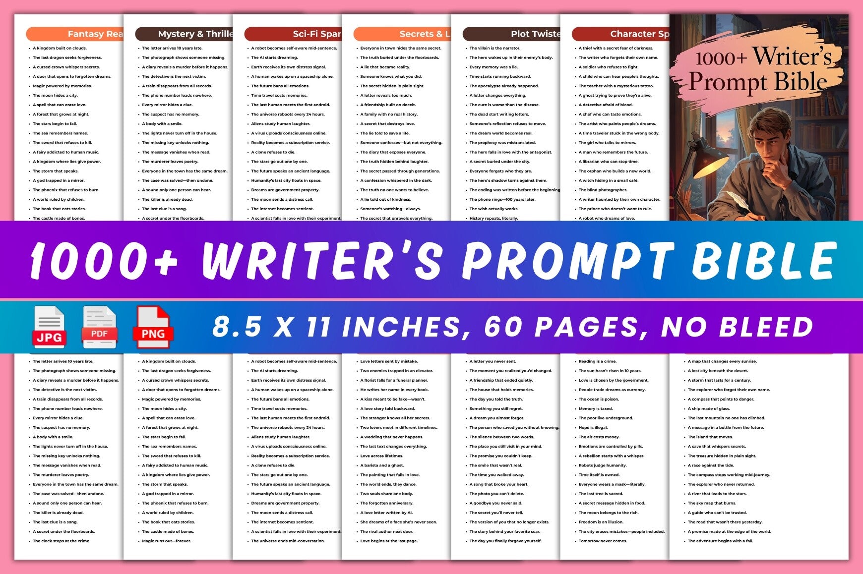 Writers Bible Prompts