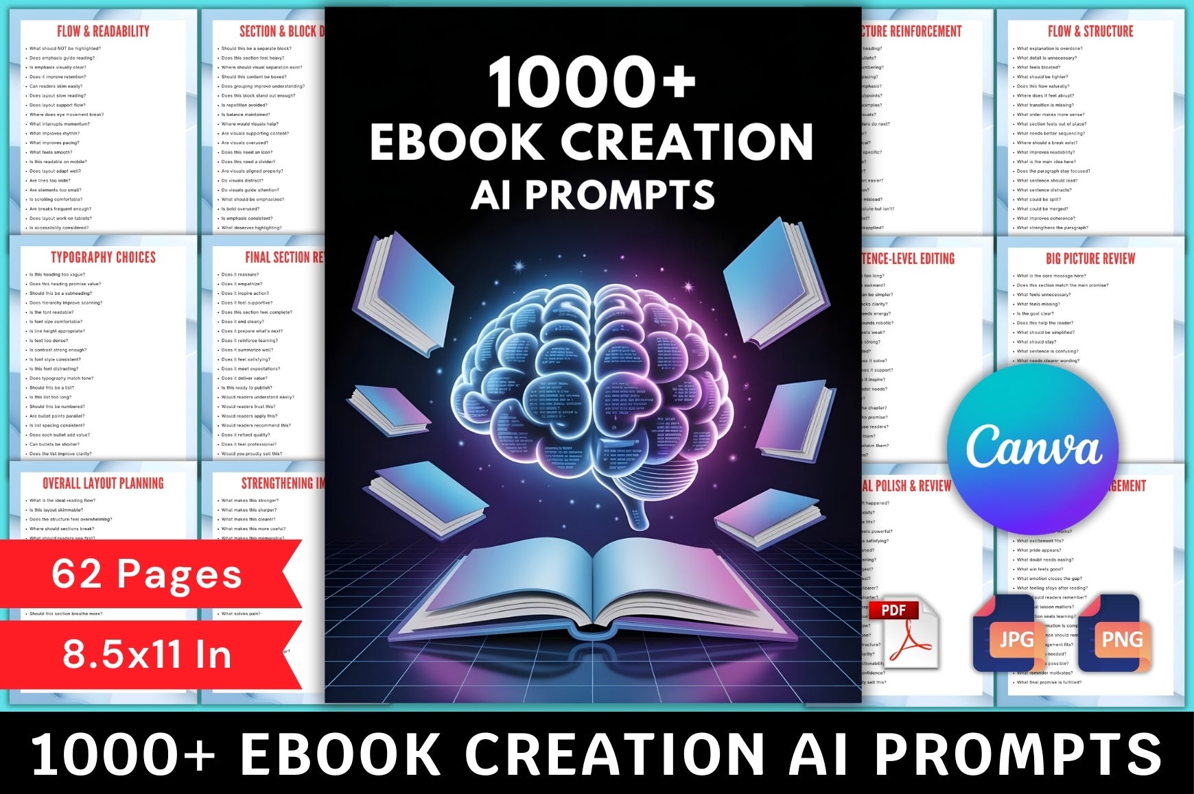 Ebook Creation AI Prompts