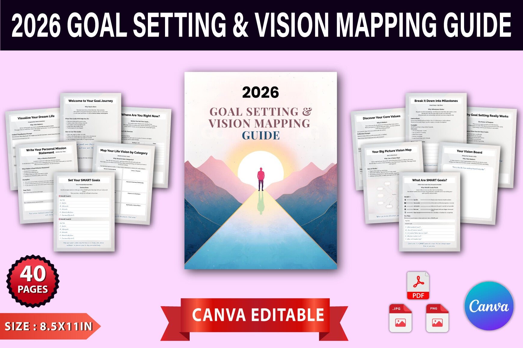 Goal Setting Vision Mapping Guide Planner