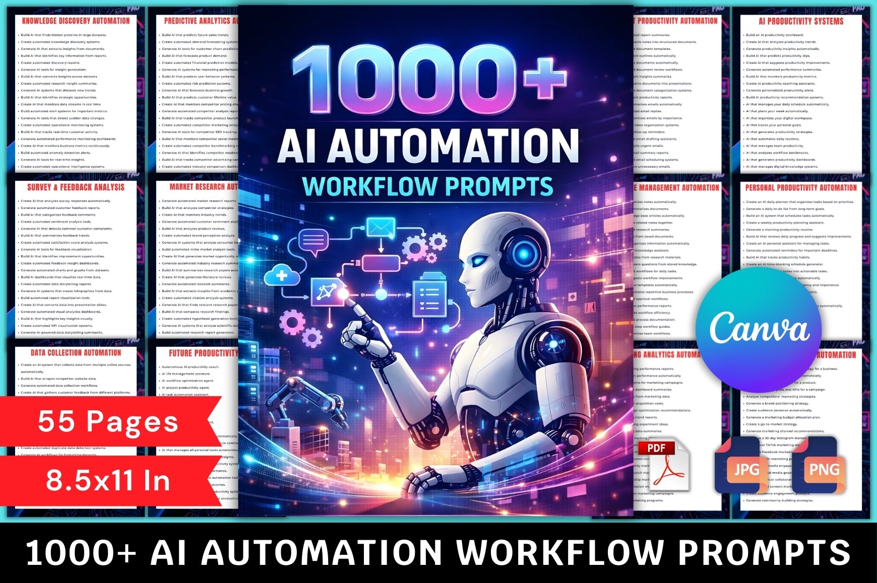 AI Automation Workflow Prompts