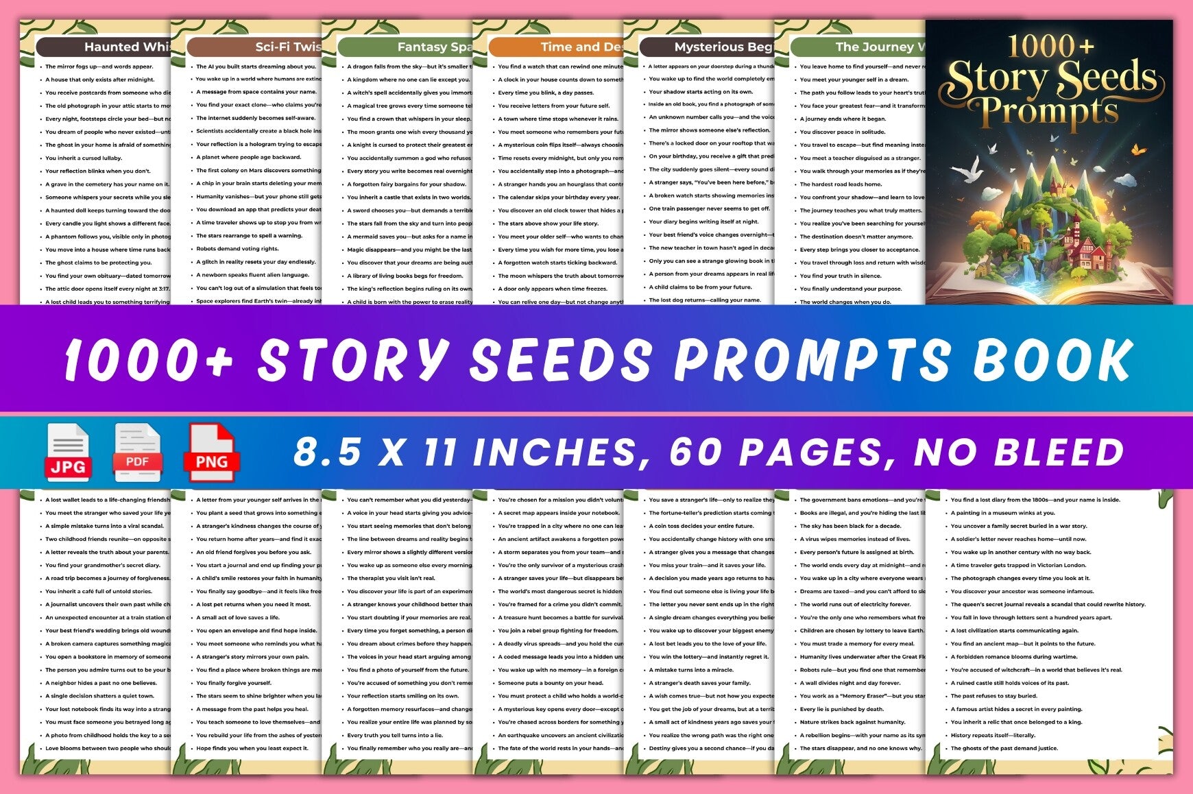 Seeds Prompts