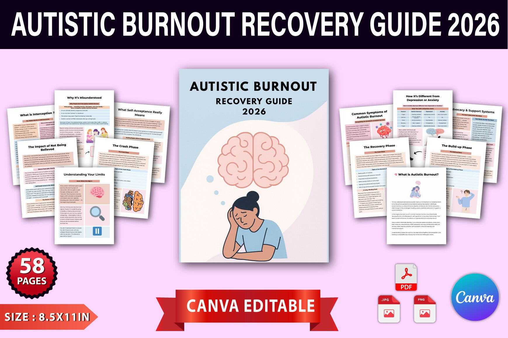 Autistic Burnout Recovery Guide Planner