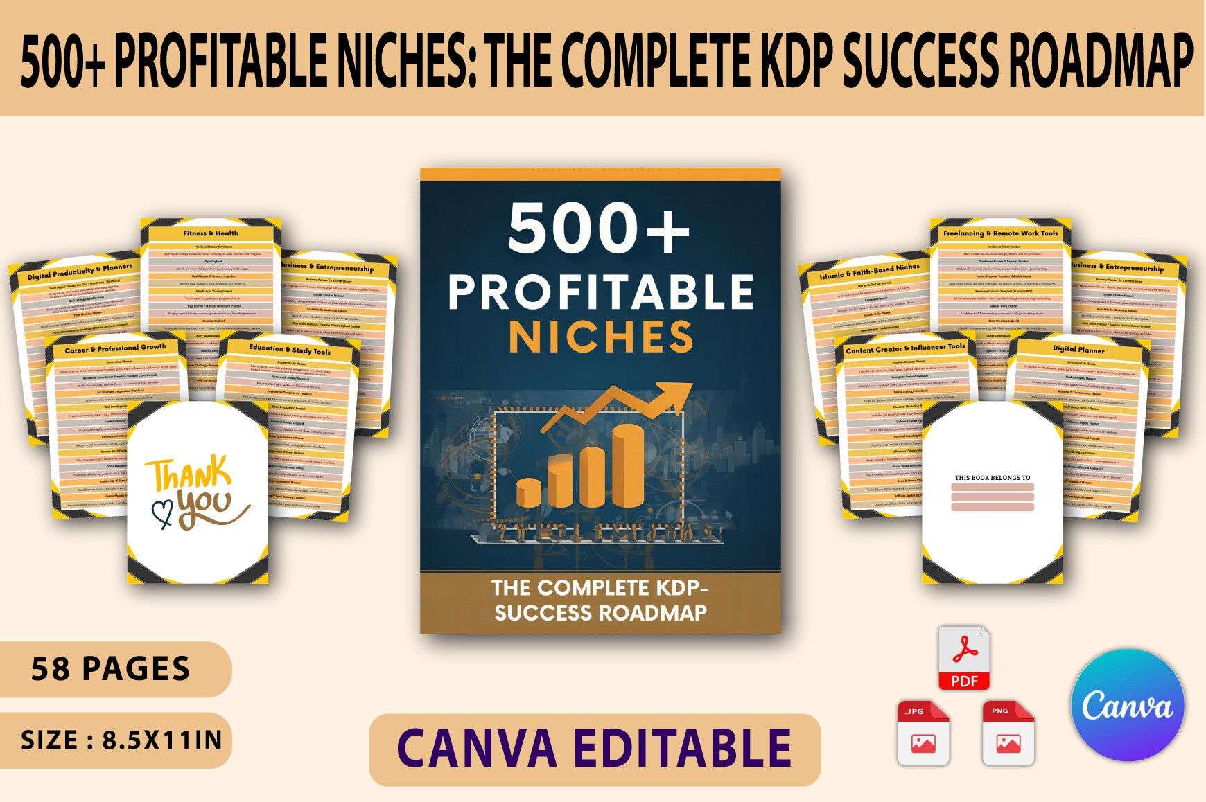 Profitable Niches: The Complete Planner