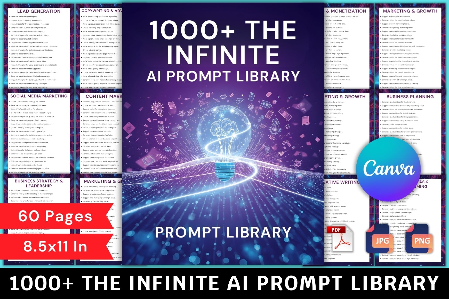 The Infinite AI Library Prompts