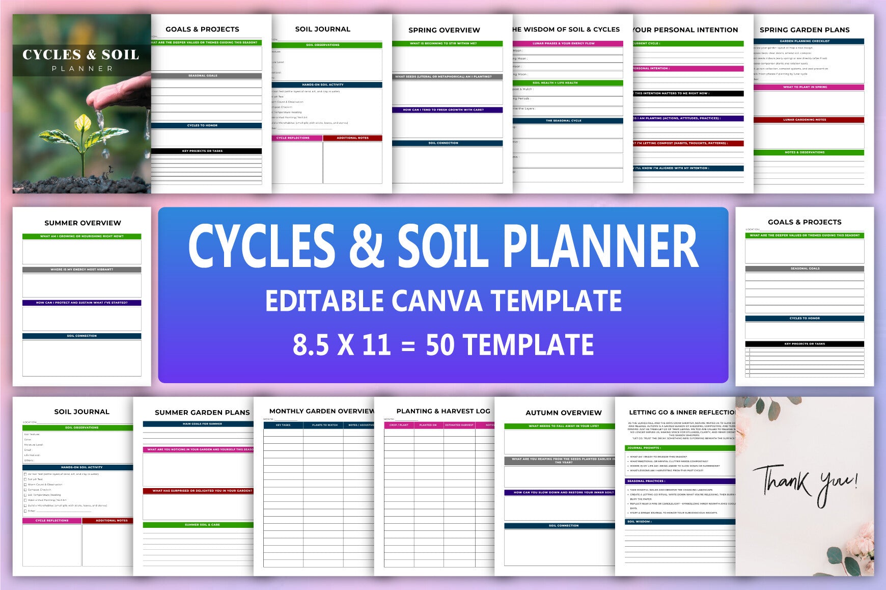 Cycles Soil Planner