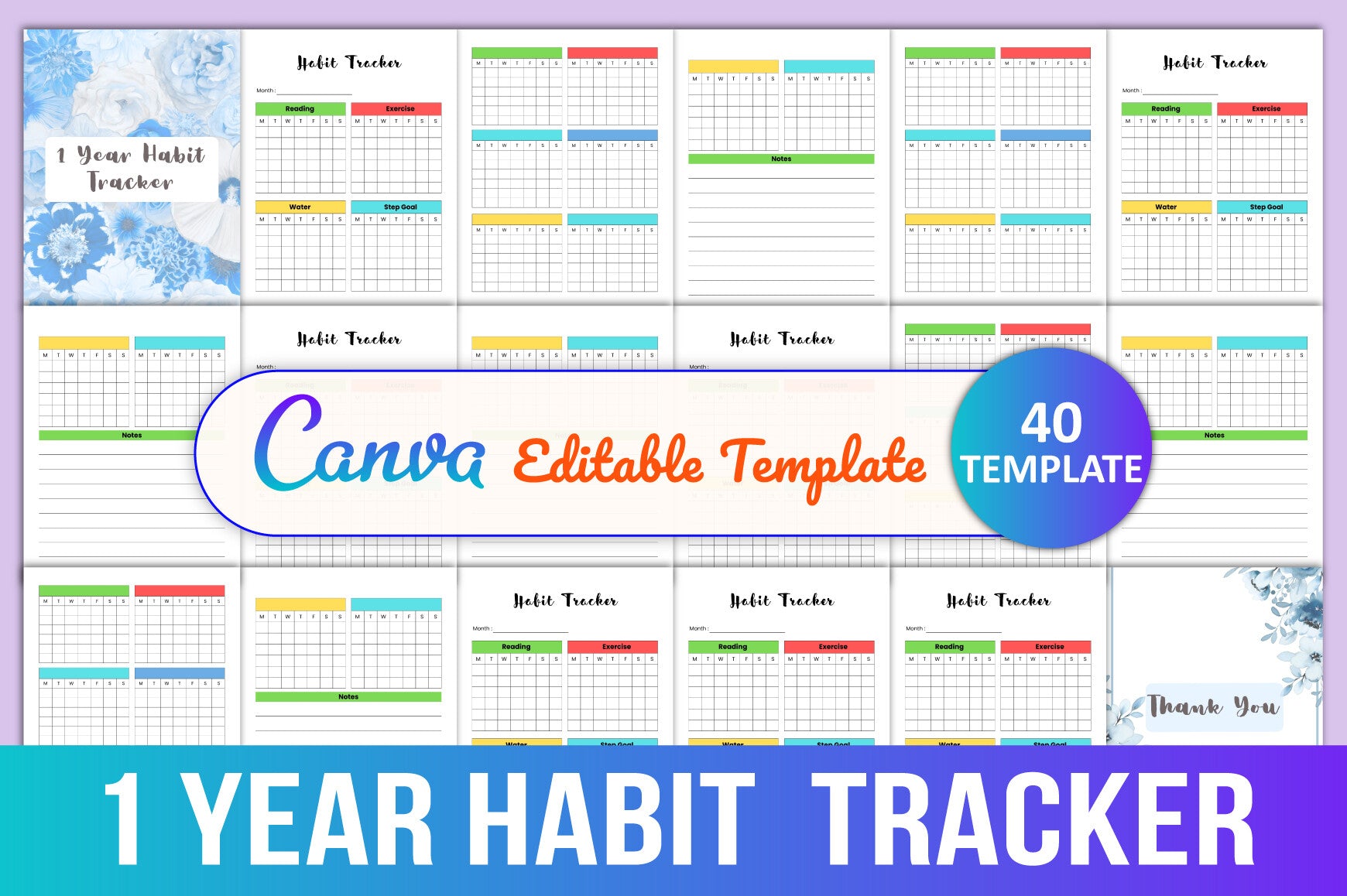 Yearly Habit Planner