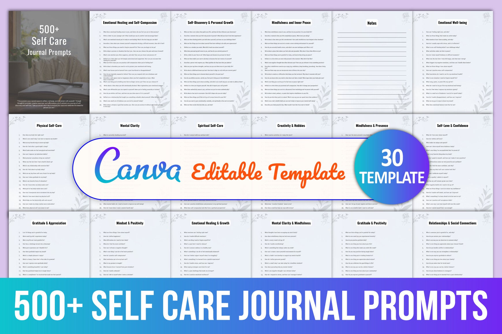 Self Care Prompts for Personal Wellbeing