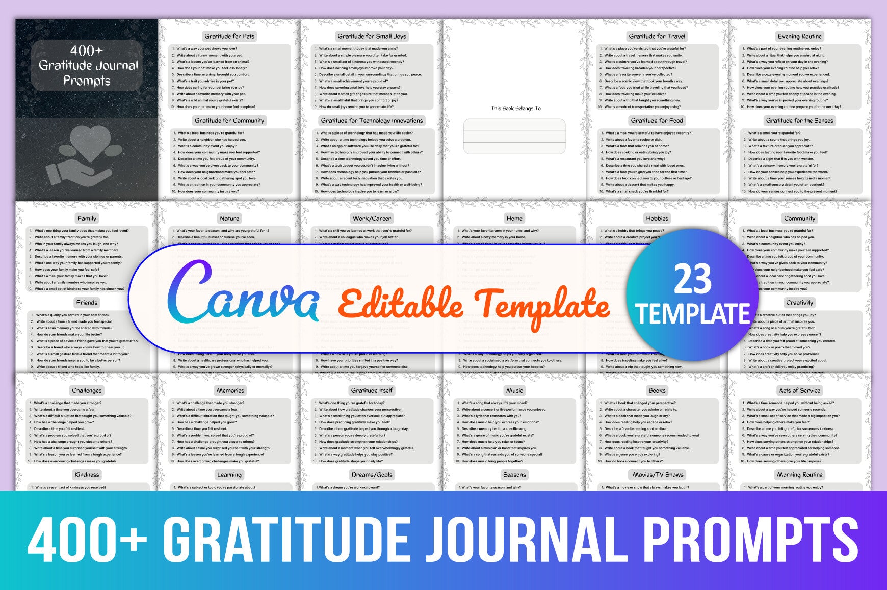 Gratitude Prompts for Reflection and Mindfulness