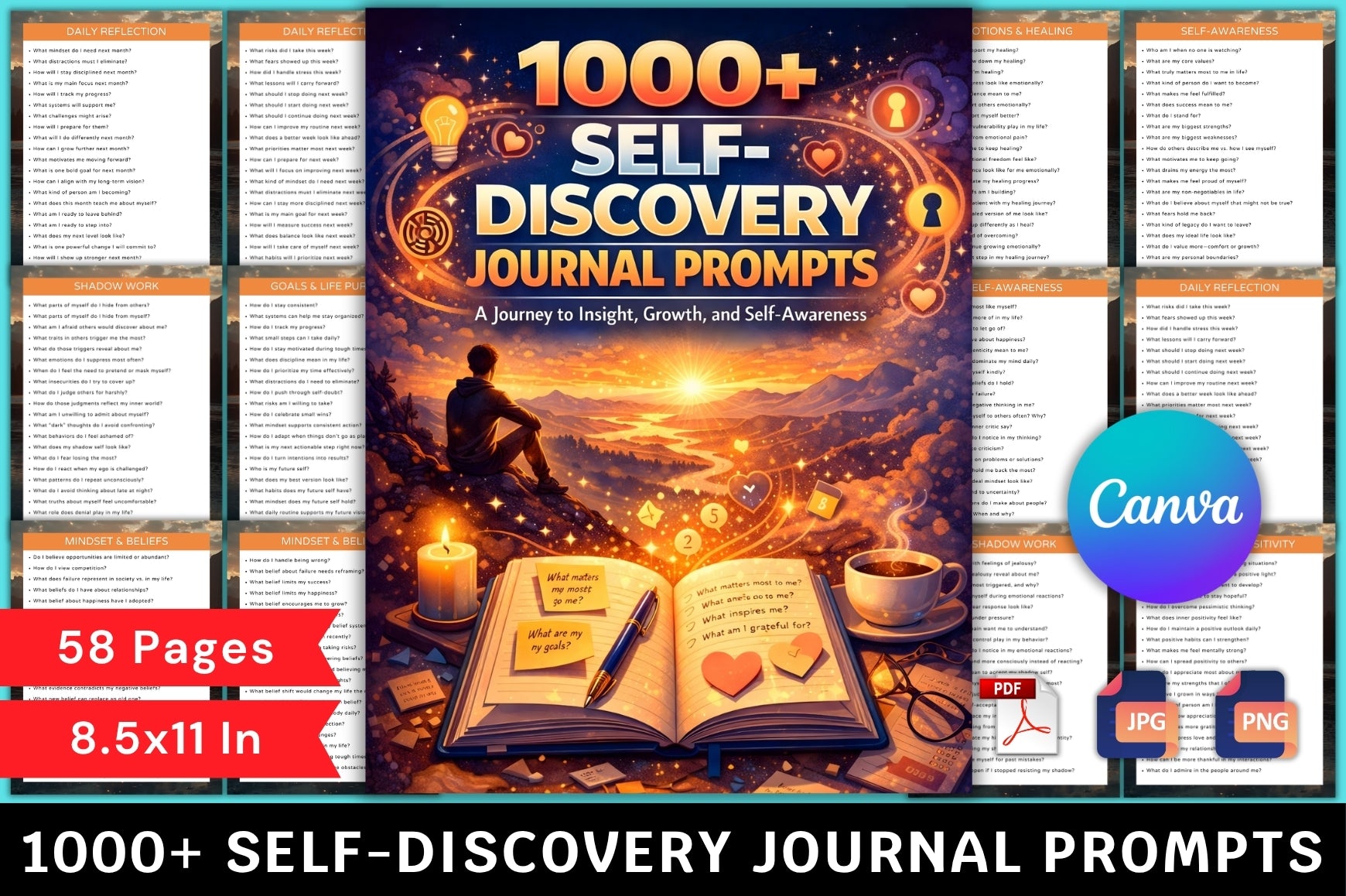 Self Discovery Prompts