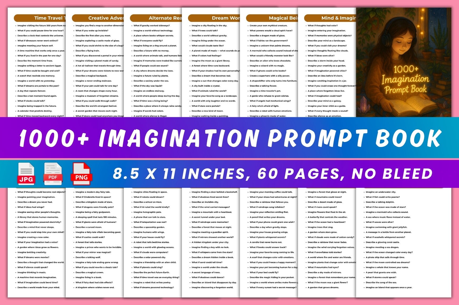Imagination Prompts