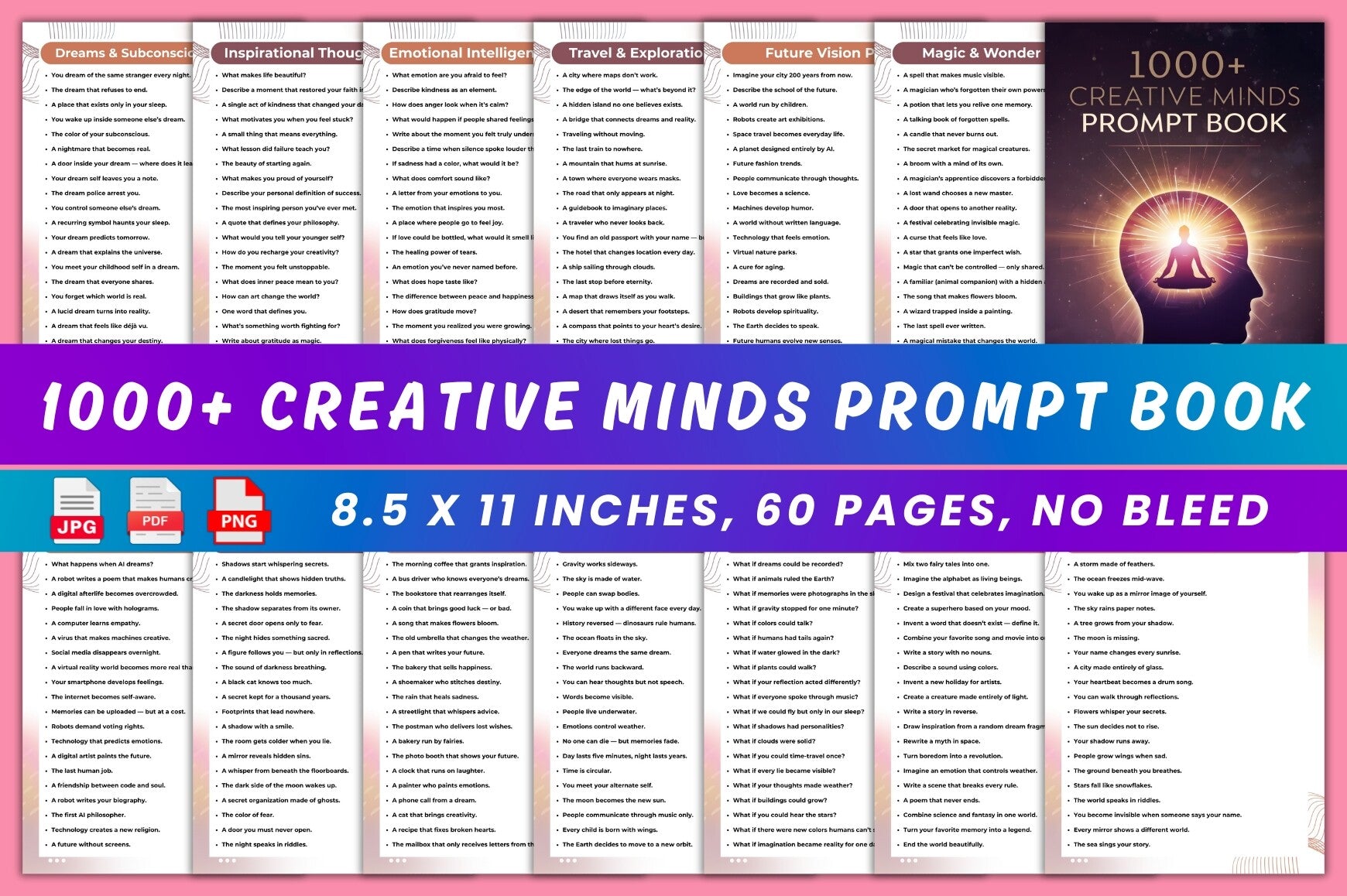 Creative Minds Prompts