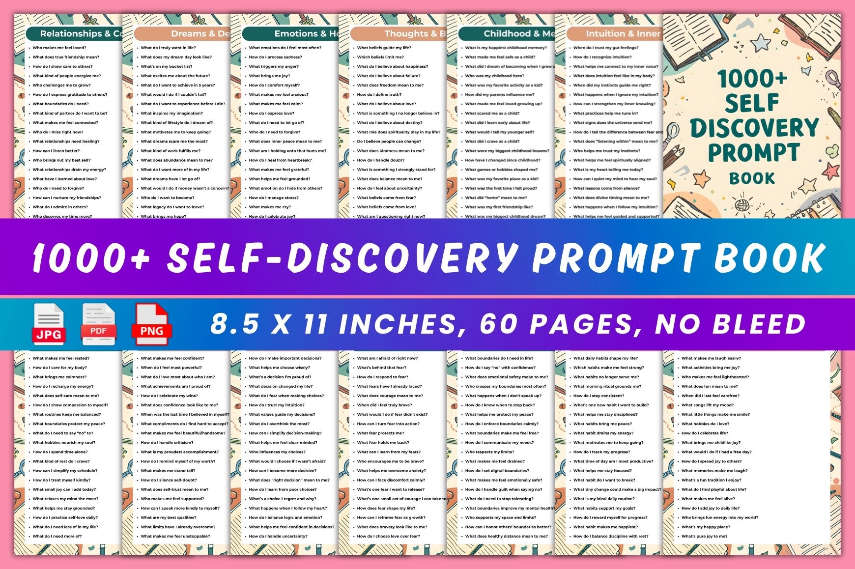 Self-Discovery Prompts