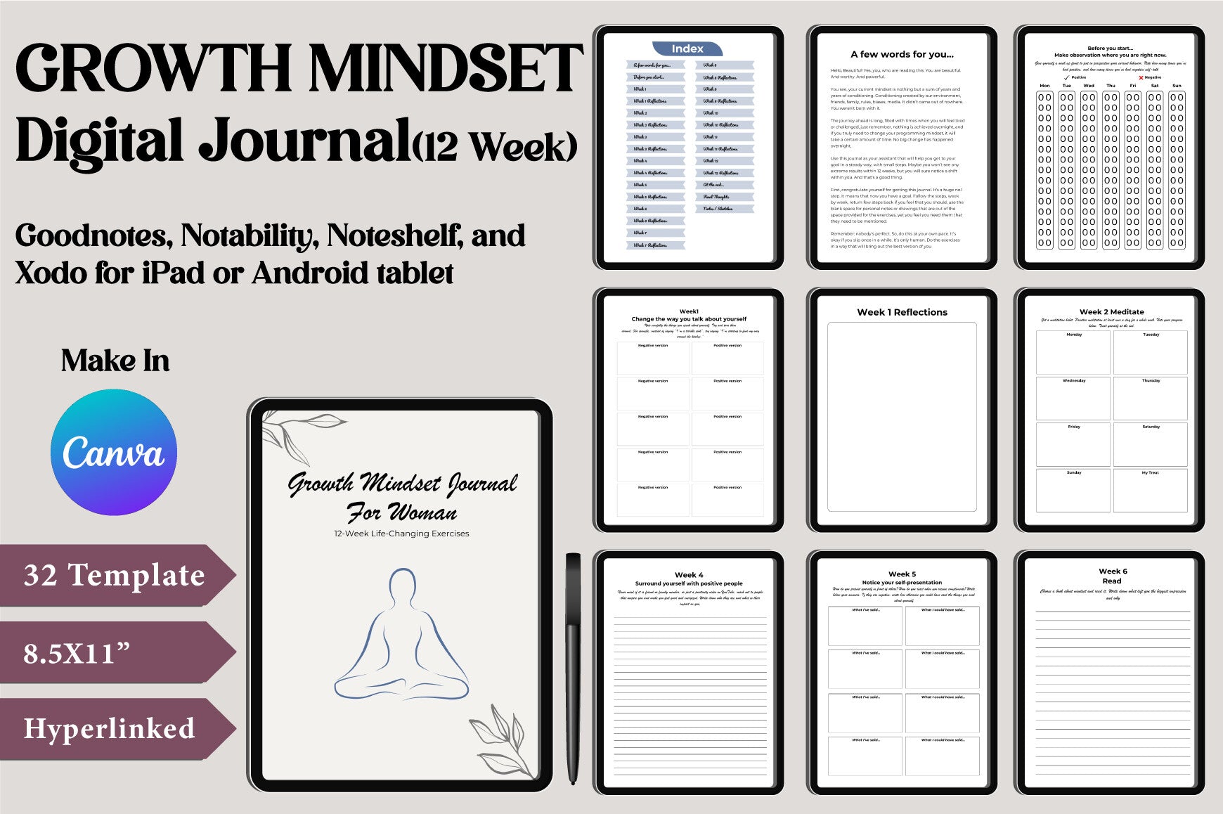 Week Growth Mindset Journal