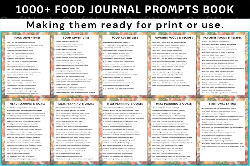 Food Prompts Book for Creative Inspiration - CraftNest - Digital Crafting and Art