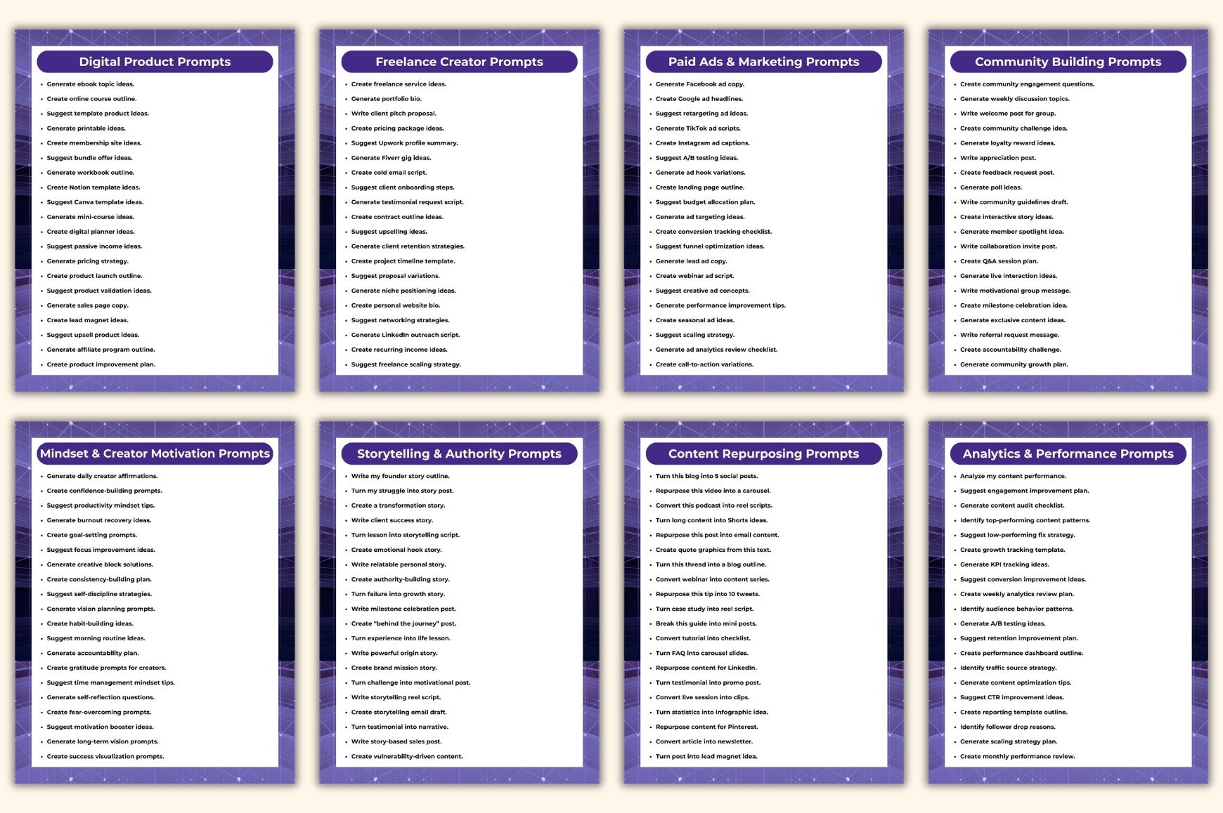 Creators Library Prompts