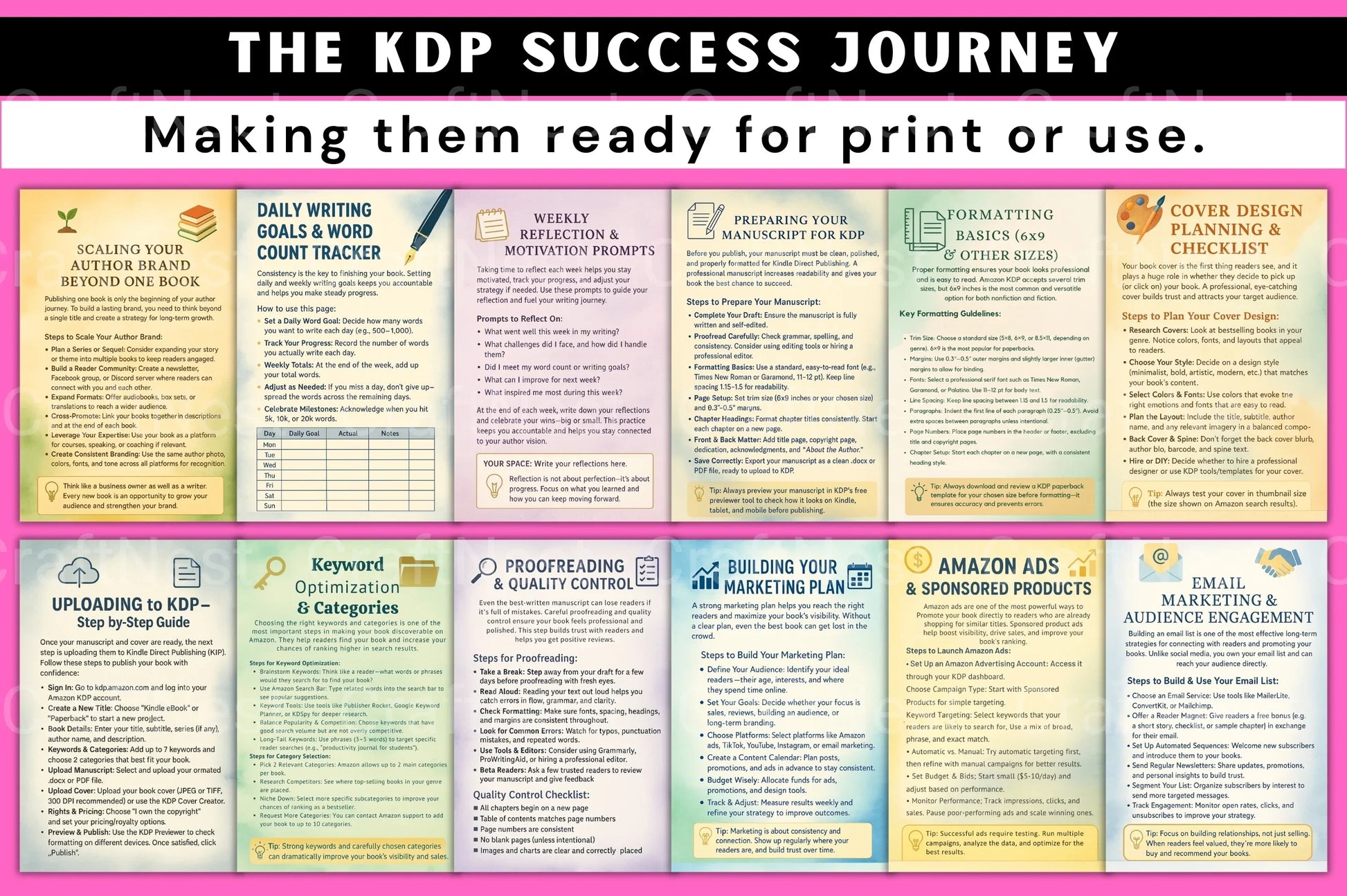 The KDP Success Journey - CraftNest - Digital Crafting and Art