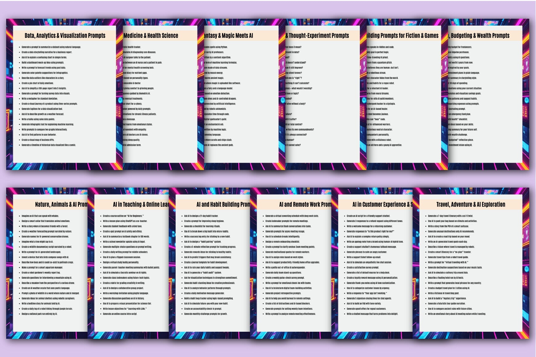 AI Ideas Unleashed with Prompts