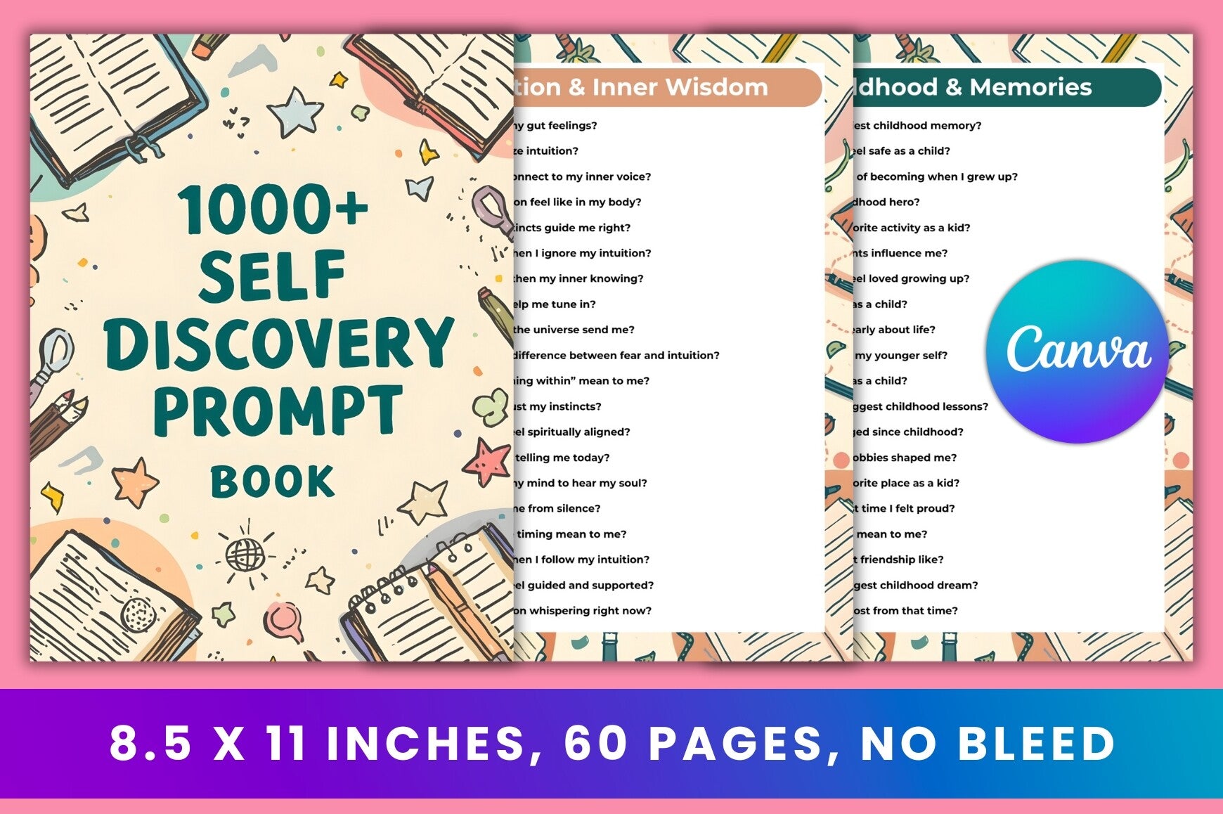 Self-Discovery Prompts