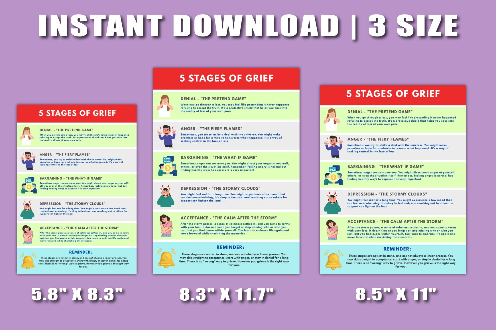 Stages of Grief Model Guide