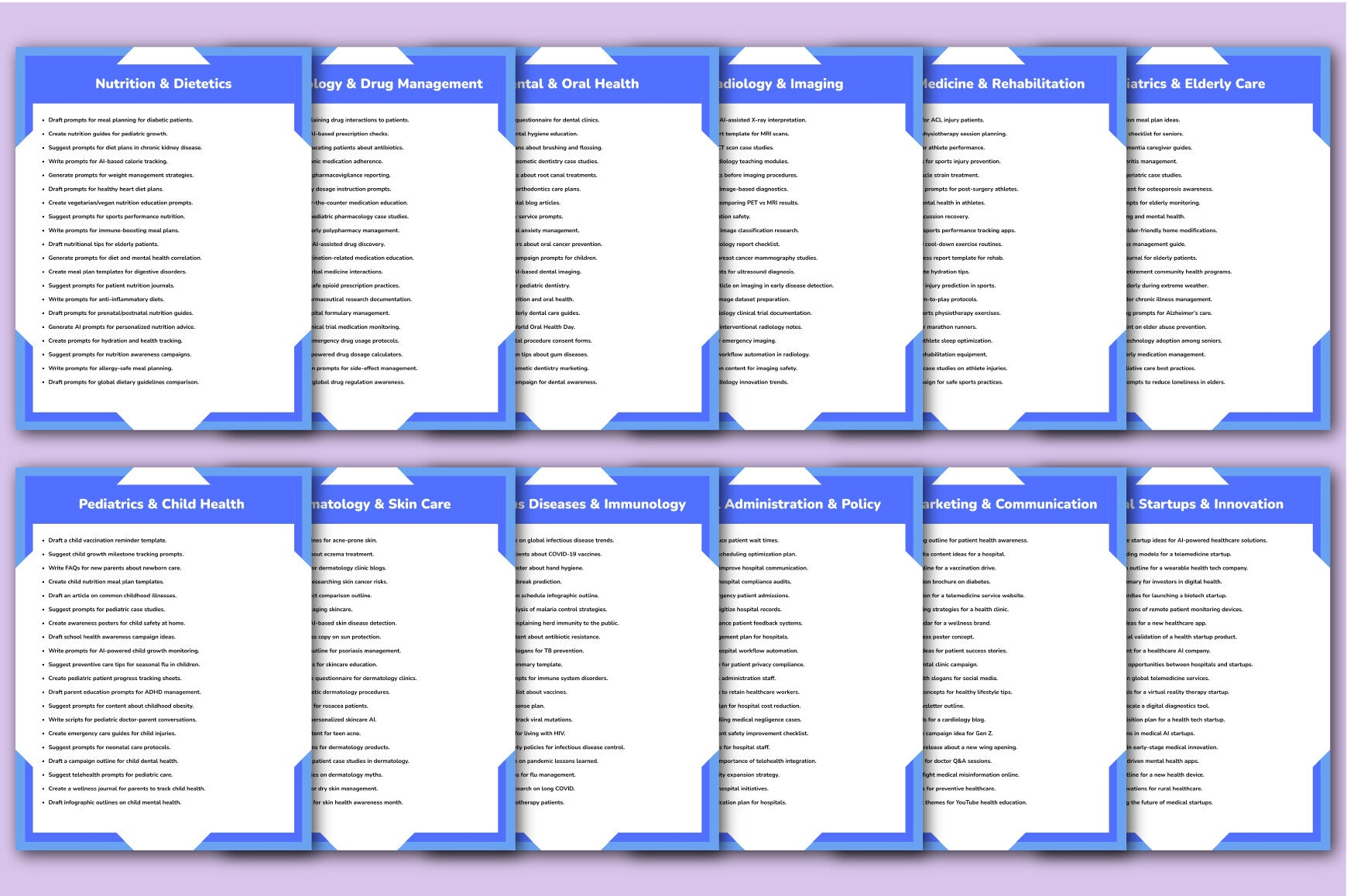 Medical Intelligence Guide Prompts