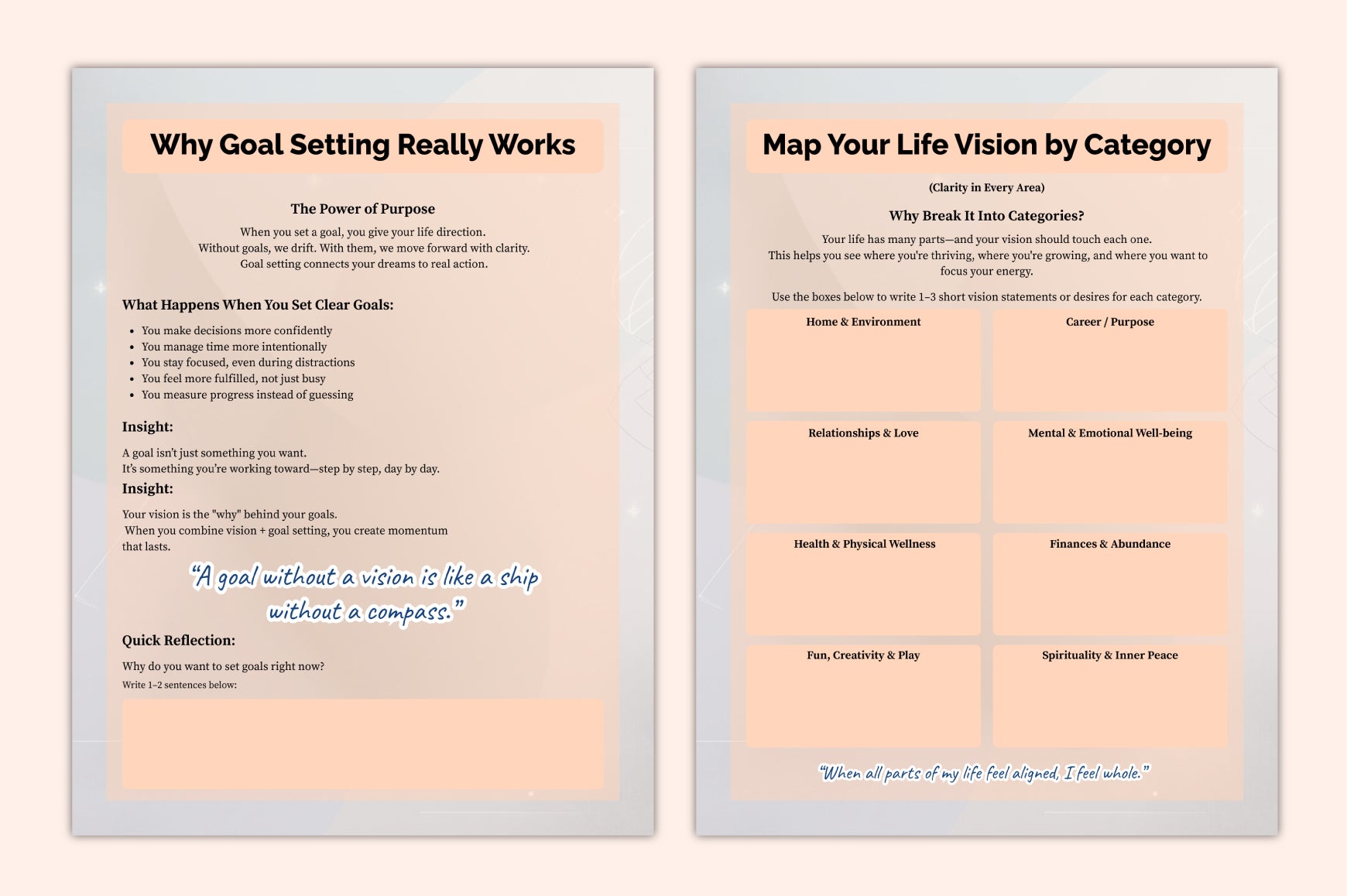 Vision Mapping Success Planning Guide Planner