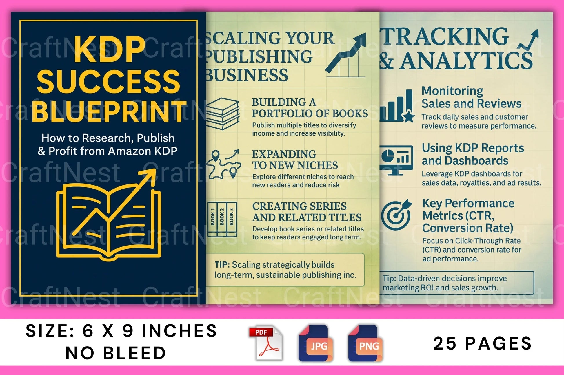KDP Success Blueprint Guide - CraftNest - Digital Crafting and Art
