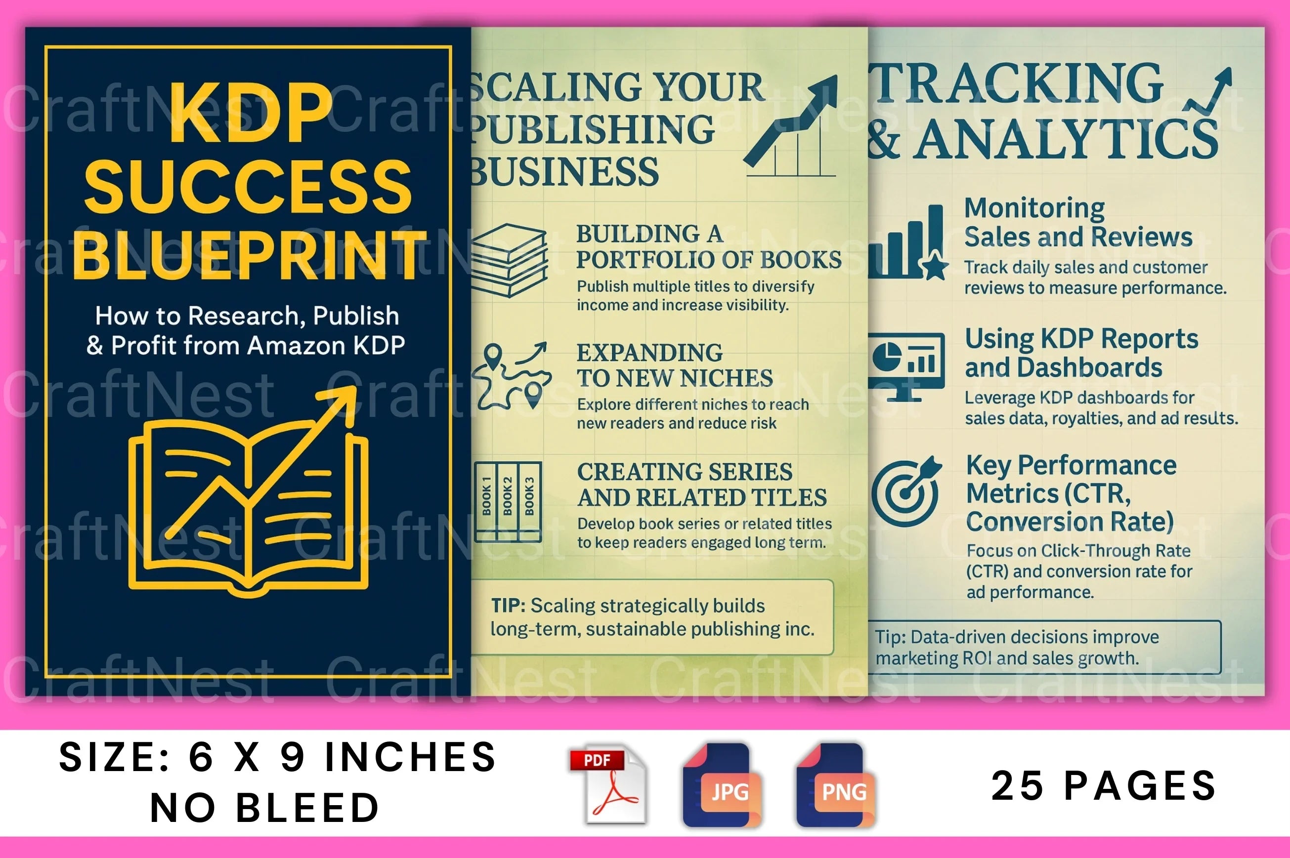 KDP Success Blueprint Guide - CraftNest - Digital Crafting and Art