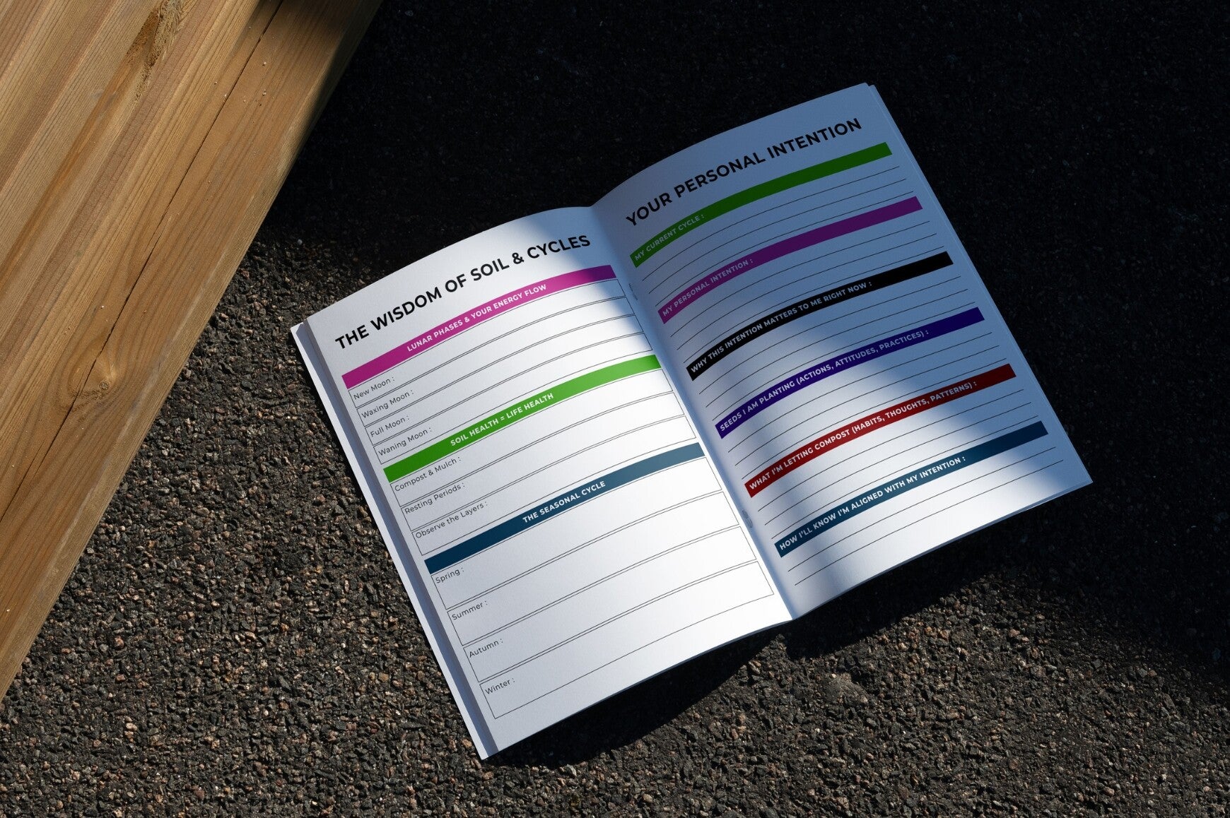 Cycles Soil Planner