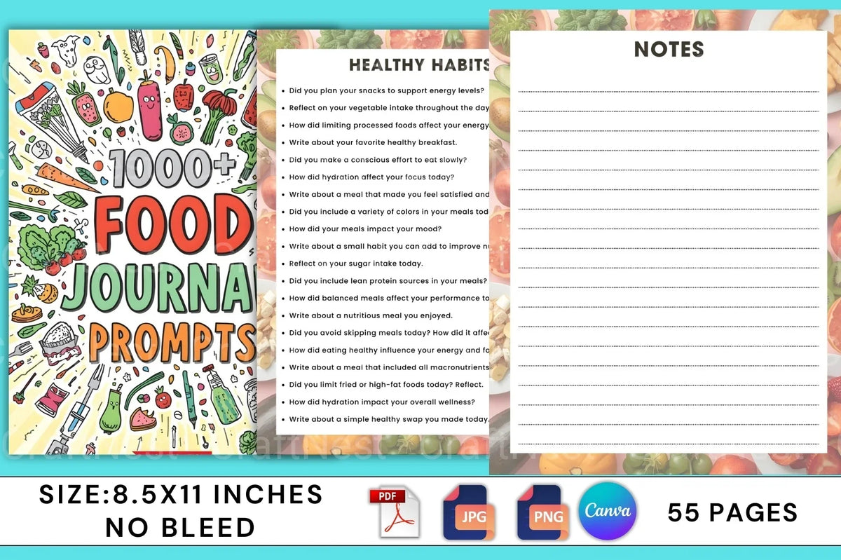 Recipe Prompting Examples Food Prompts Book for Creative Inspiration
