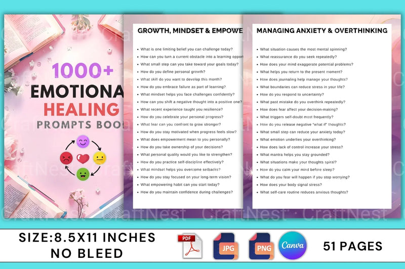 Emotional Healing Prompts for Personal Growth - CraftNest - Digital Crafting and Art