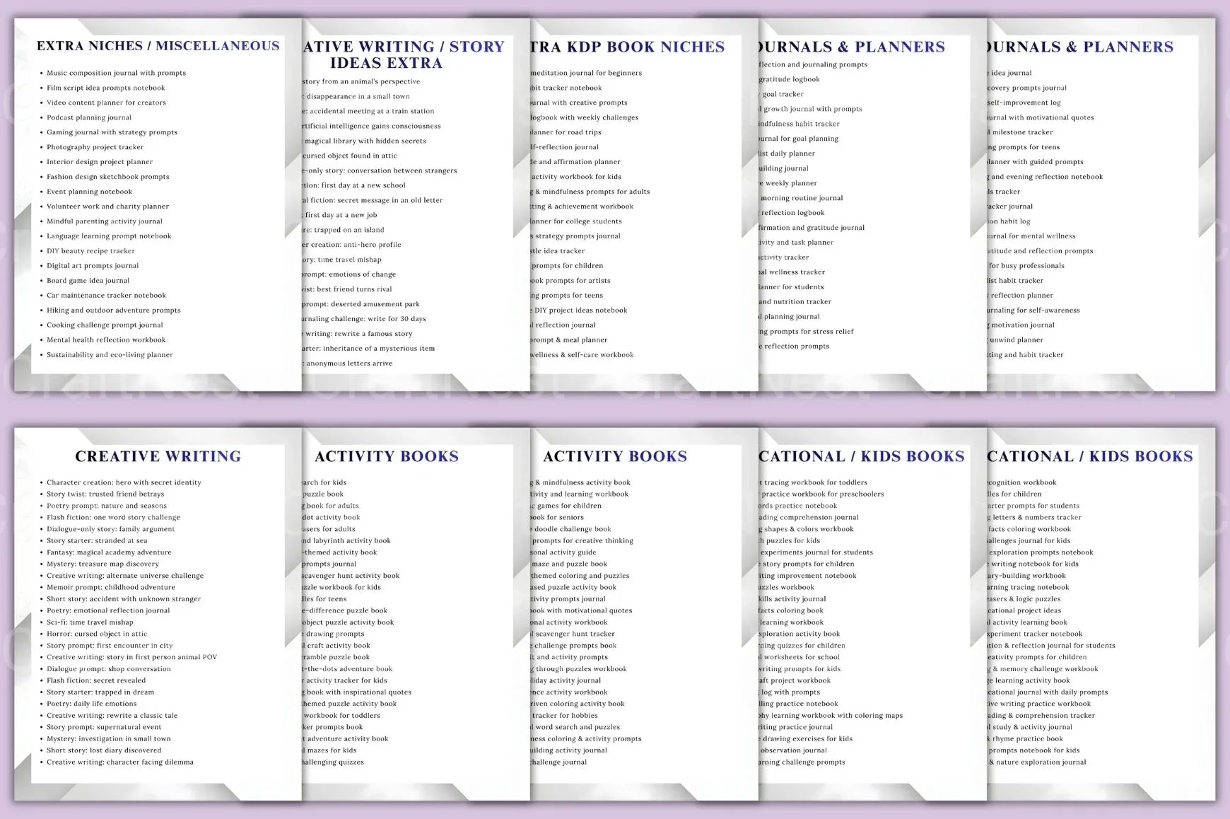 Creative KDP Book Idea Prompt Guide - CraftNest - Digital Crafting and Art
