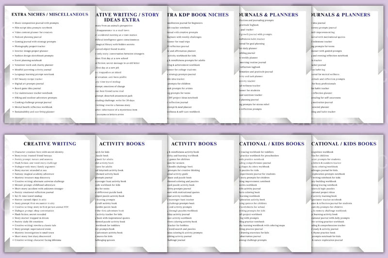Creative KDP Book Idea Prompt Guide - CraftNest - Digital Crafting and Art