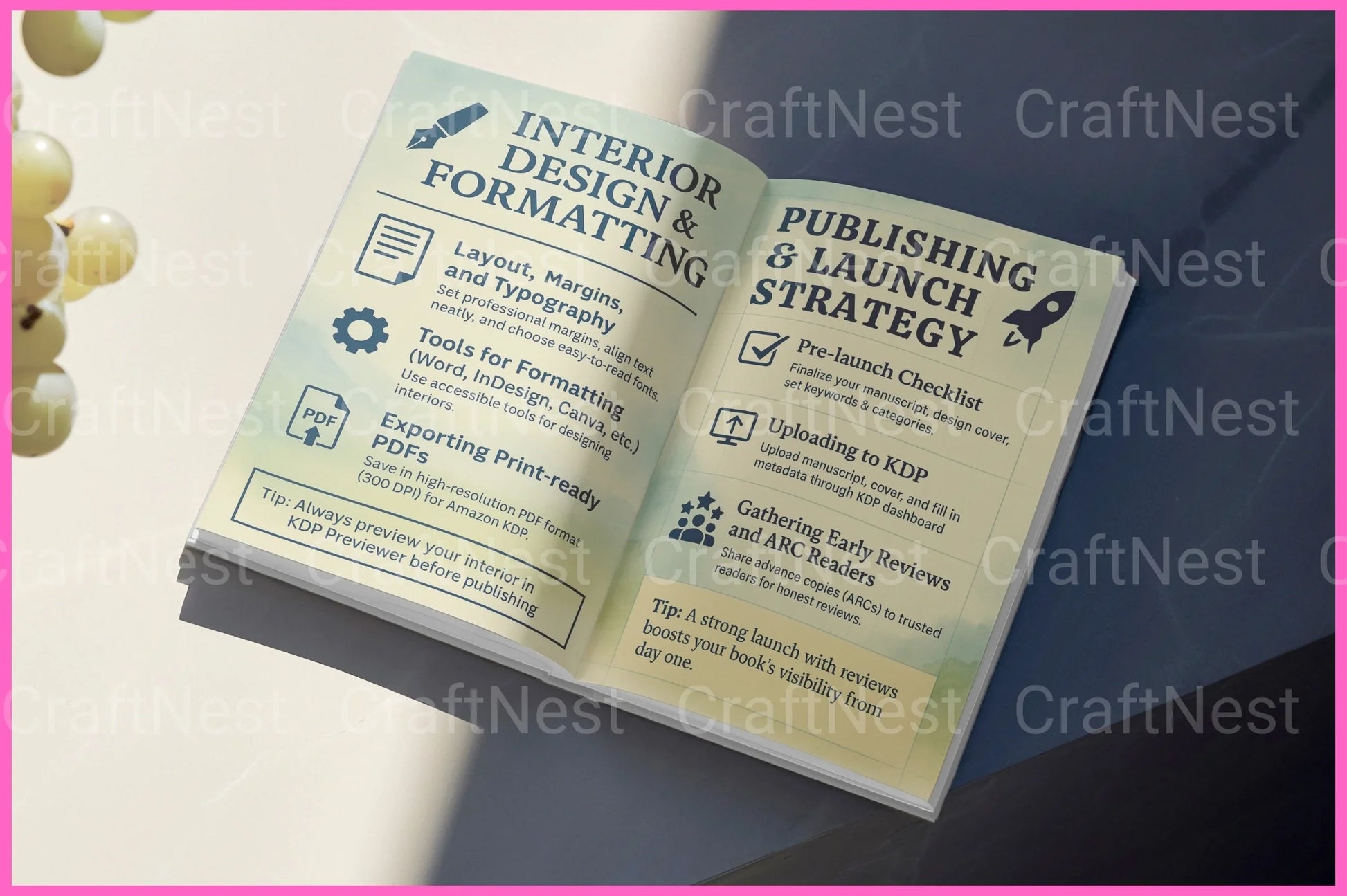 KDP Success Blueprint Guide - CraftNest - Digital Crafting and Art