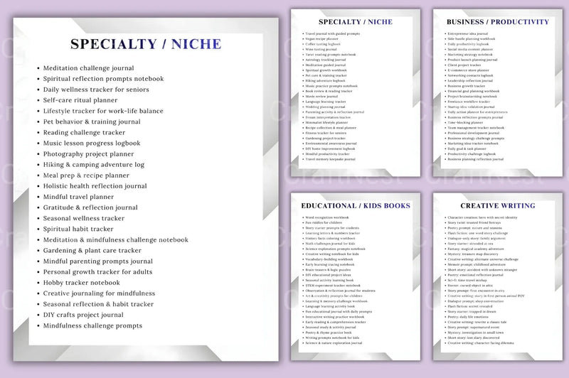 Creative KDP Book Idea Prompt Guide - CraftNest - Digital Crafting and Art